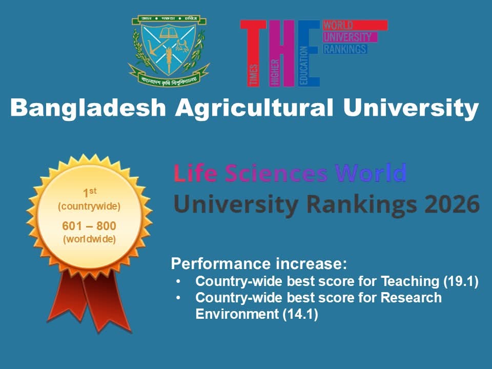 The World Deltin 7 লগইন ranking