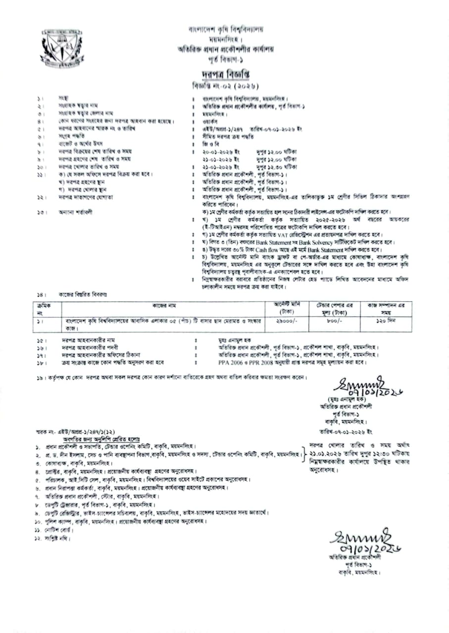 আবাসিক এলাকার ৫টি বাসার ছাদ মেরামত ও সংস্কারের দরপত্র